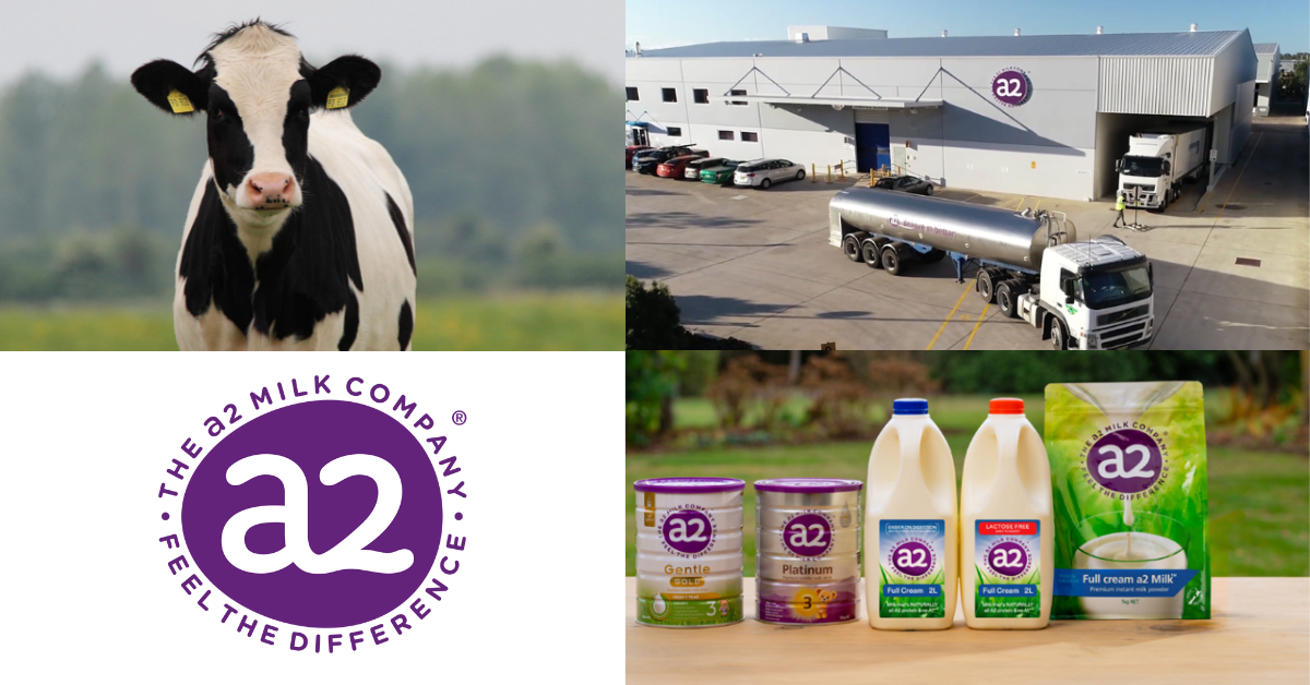 Weekly Market Update and Spotlight on The a2 Milk Company - From Niche Dairy to Global Powerhouse